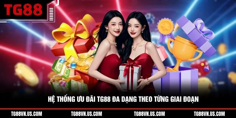 Hệ thống ưu đãi TG88 đa dạng theo từng giai đoạn
